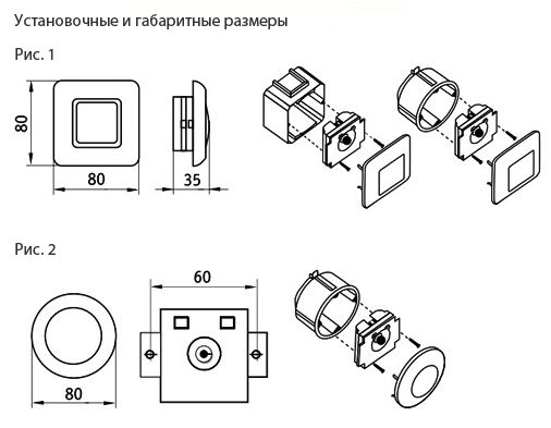 Габариты Габариты