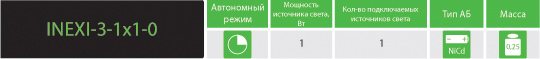 INEXI-3-1x1-0 INEXI-3-1x1-0
