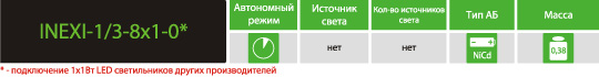 INEXI-1/3-8×1-0 INEXI-1/3-8×1-0