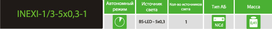 INEXI-1/3-5×0,3-1 INEXI-1/3-5×0,3-1