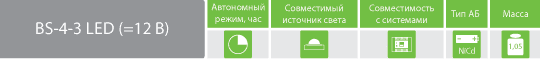 BS-4-3 LED (=12B) BS-4-3 LED (=12B)
