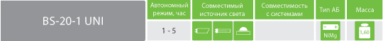 BS-20-1 UNI BS-20-1 UNI