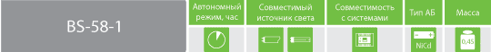 BS-58-1 BS-58-1
