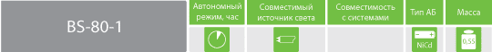 BS-80-1 BS-80-1