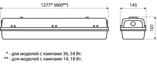 Габариты